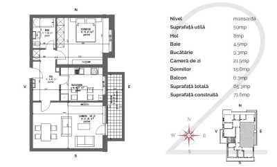 OrtomanApartament Generos